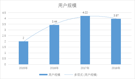 互联网直播的法律风险与应对