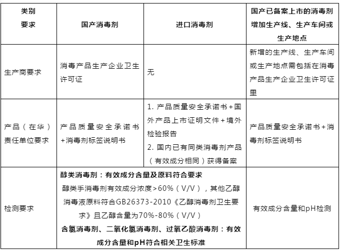 广州企业法律顾问律师